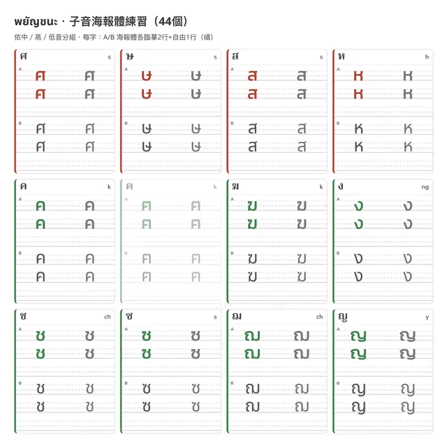 習字帖內頁：子音海報體練習