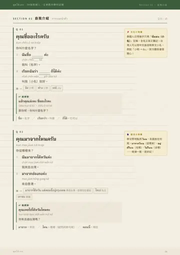 會話書內頁：Section 01・自我介紹