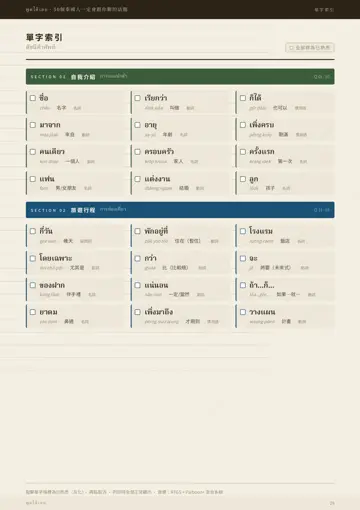 會話書內頁：單字索引