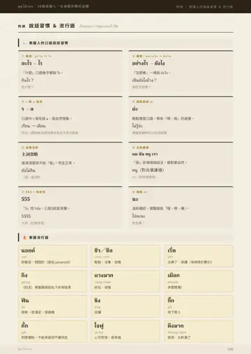 會話書內頁：附錄・口語習慣與流行語