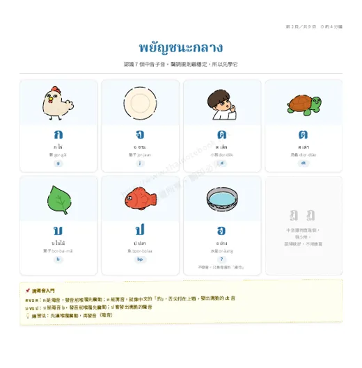試讀版：7 個中音子音插圖